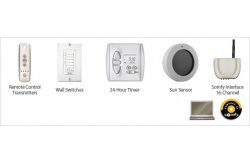 Automated Controls Image